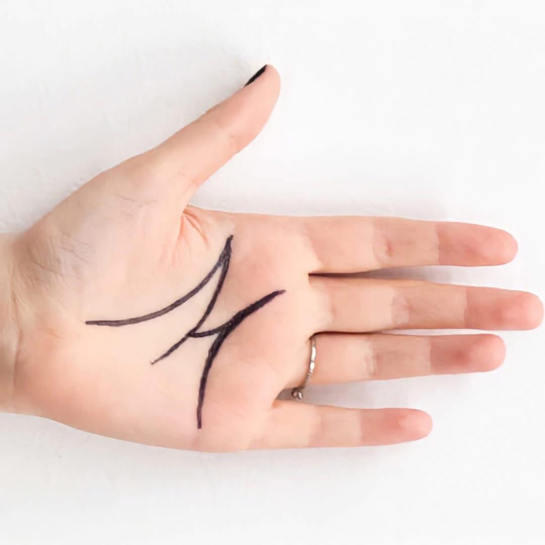This is what the letter “M” on your palm actually signifies