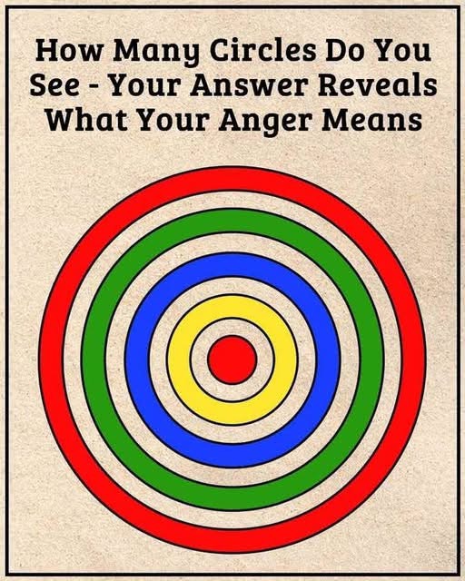 The Number of Circles You See Determines If You’re a Narcissist: Exploring Optical Illusions, Personality, and the Myth Behind the Meme