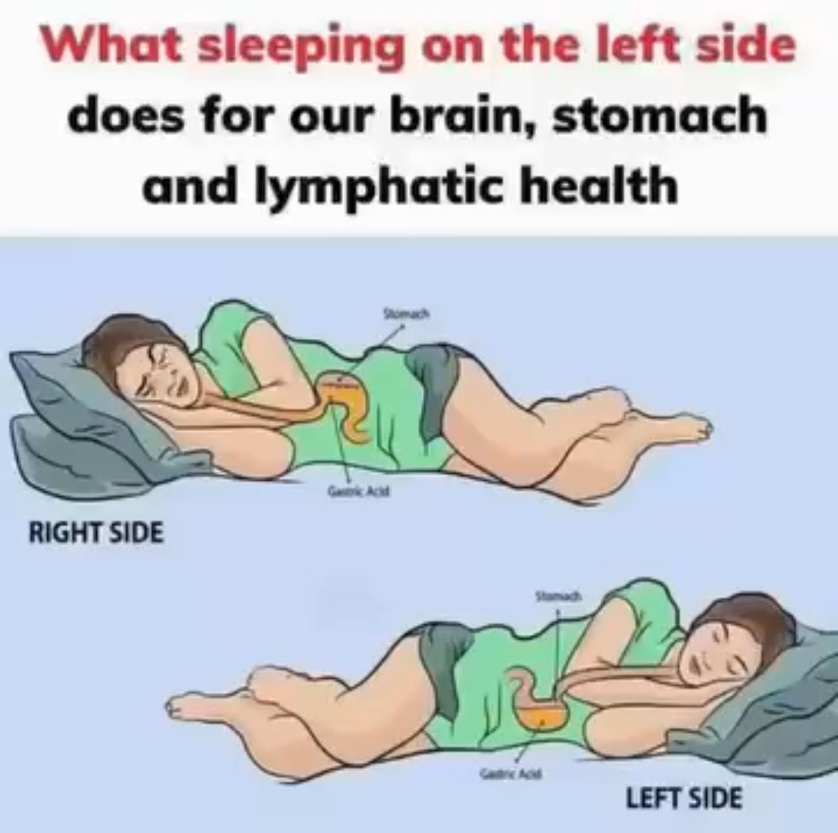 Why Sleeping on Your Left Side Could Improve Your Health