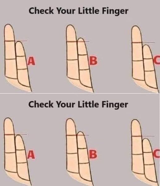 The Magic (And Mystery) Hidden Behind Your Little Finger!