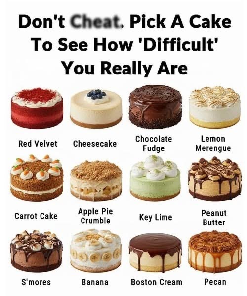 Your Cake Preference Might Say More About You Than You Think