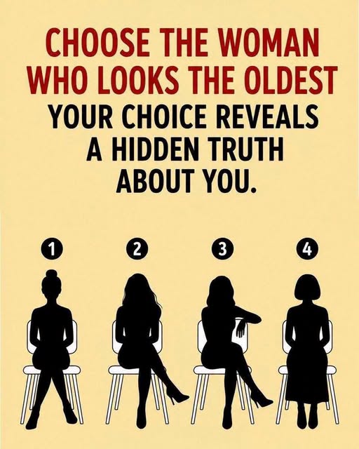 Which Woman Looks the Oldest? Choose One and See What Your Choice Might Say About You